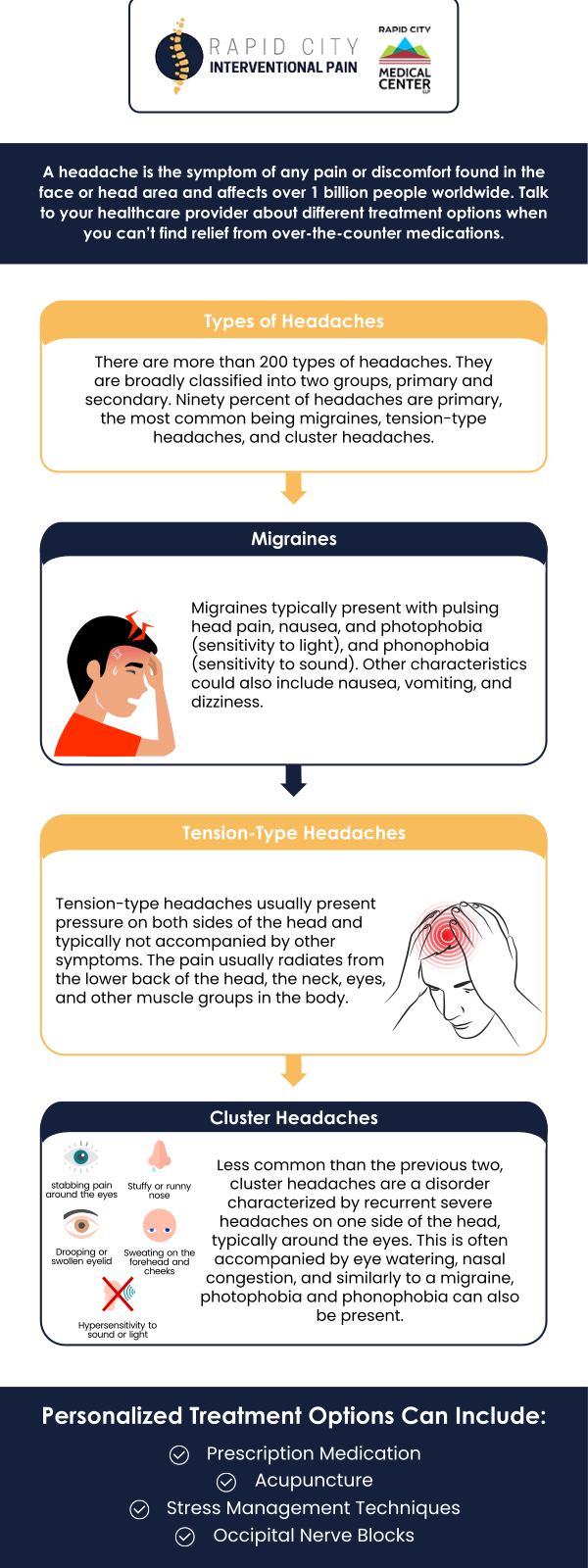 Most people will have headaches frequently during their lives. Tension headaches are the most common form, but there are other sorts as well. The majority of headaches are not harmful, but some kinds may indicate a serious underlying medical issue. For the most severe headache relief, Dr. Lance Doeden, MD, and Dr. Tyler Ptacek offer comprehensive care. For more information, contact us to book an appointment. We are conveniently located at 101 E Minnesota St. Rapid City, SD 57701. 